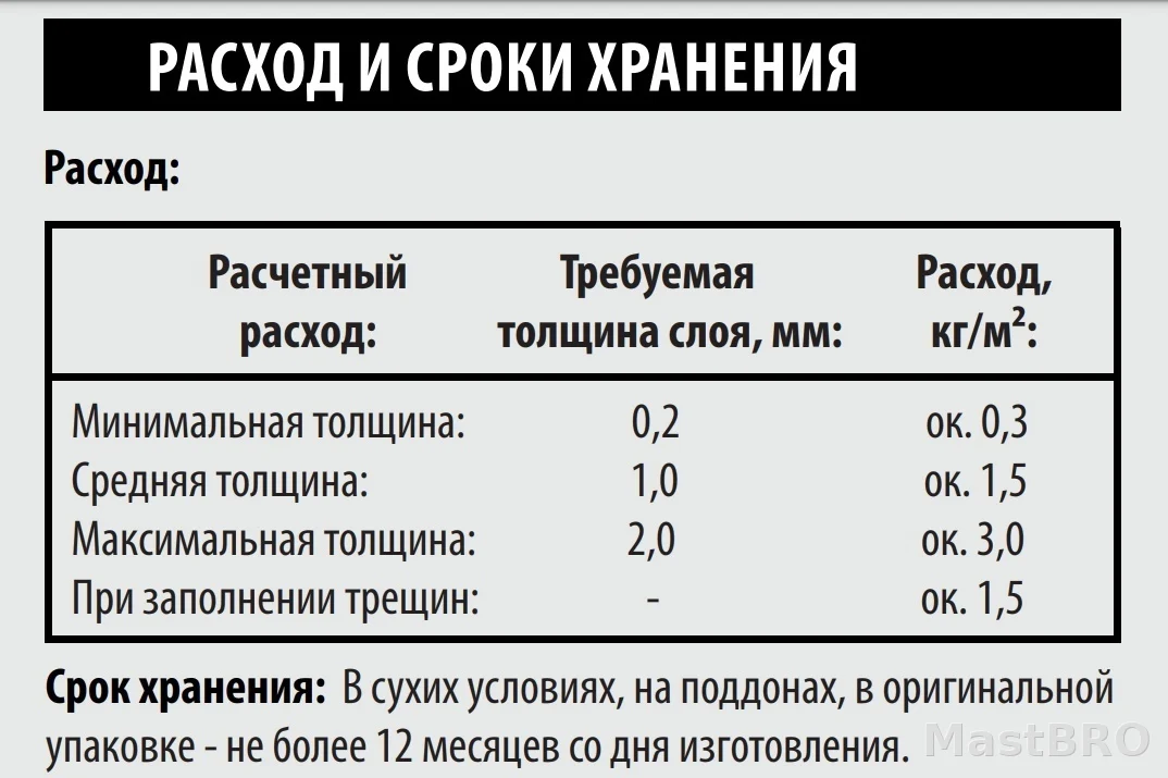 PERFEKTA PASTA SUPERFINE (25 кг) - Суперфинишная полимерная шпатлевка с высокой пластичностью